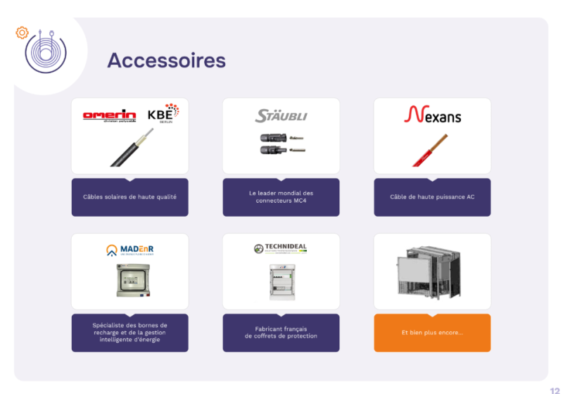 Fixations pour centrale solaire, câbles de haute puissance AC, coffrets de protection : découvrez les accessoires essentiels pour l’installation de vos panneaux photovoltaïques à Toulouse (31)