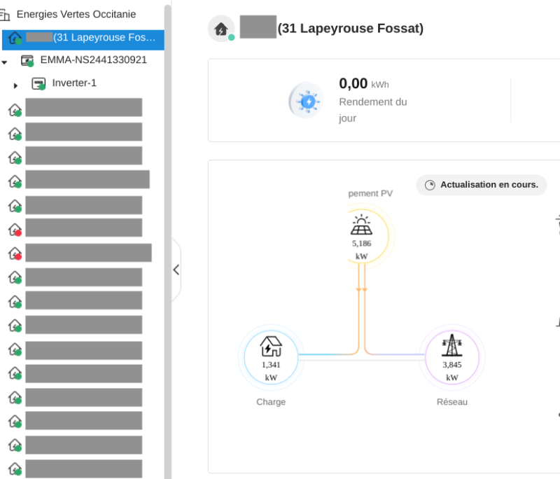 Comment réussir la mise en service des onduleurs Huawei 8K-LC0 et Huawei 10K-LC0 à Montauban en Occitanie ?